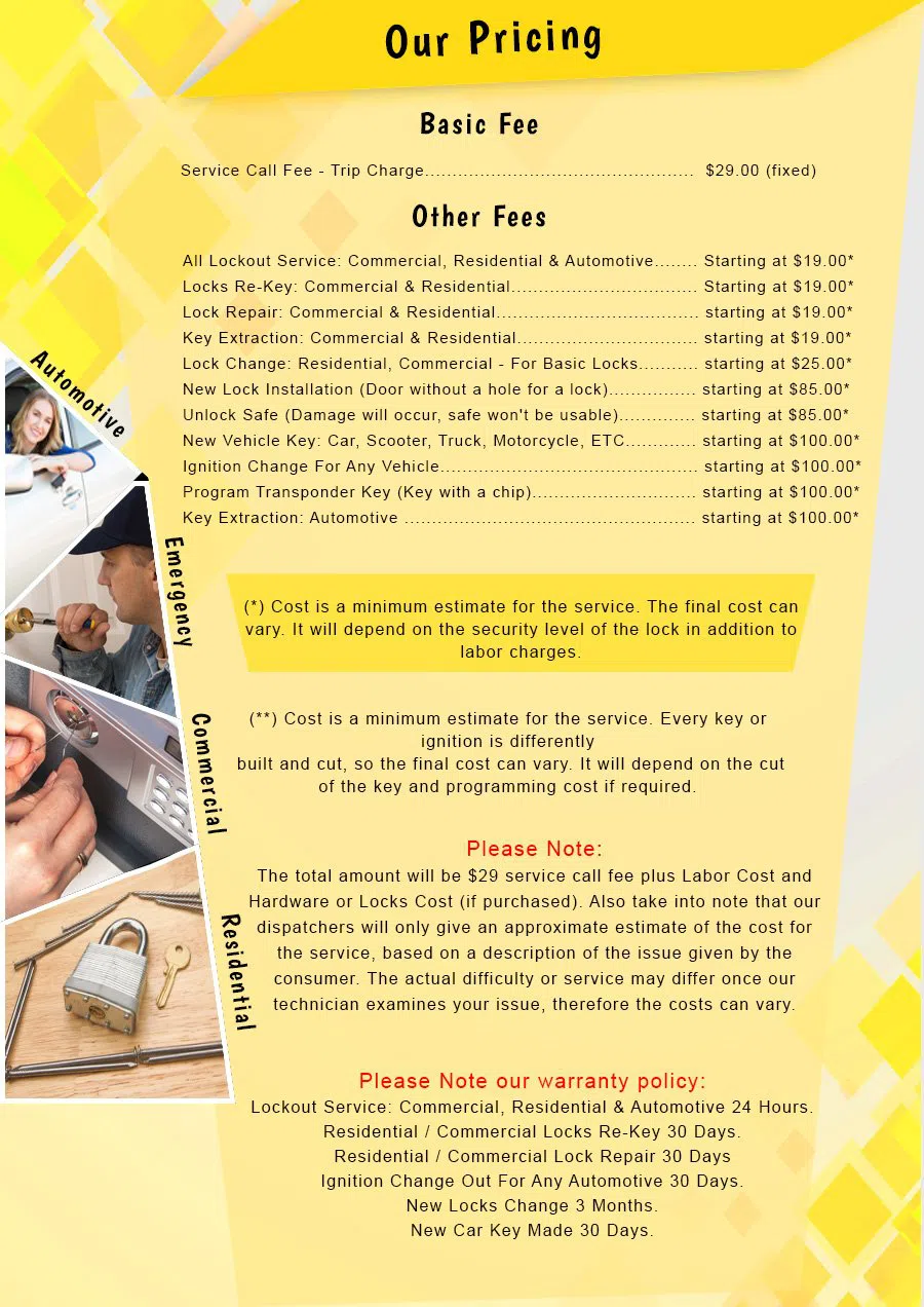 Vienna Lock And Locksmith Vienna, VA 703-663-7273